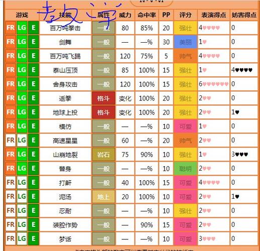 绿孩子技能?绿孩子指的是什么绿孩子什么时候来的吗-第5张图片-93游戏 绿孩子技能?绿孩子指的是什么绿孩子什么时候来的吗-第5张图片-93游戏