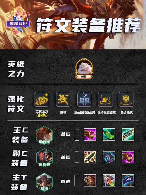 塔莉娅技能,塔莉娅lol技能介绍-第6张图片-93游戏 塔莉娅技能,塔莉娅lol技能介绍-第6张图片-93游戏