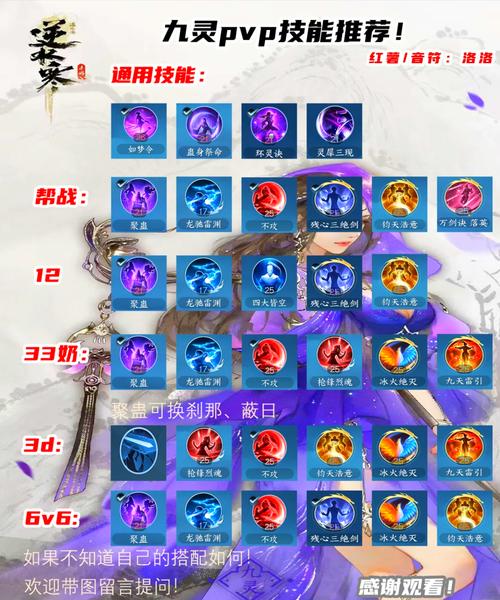斗仙九黎技能?诛仙3仙九黎技能加点?-第2张图片-93游戏 斗仙九黎技能?诛仙3仙九黎技能加点?-第2张图片-93游戏