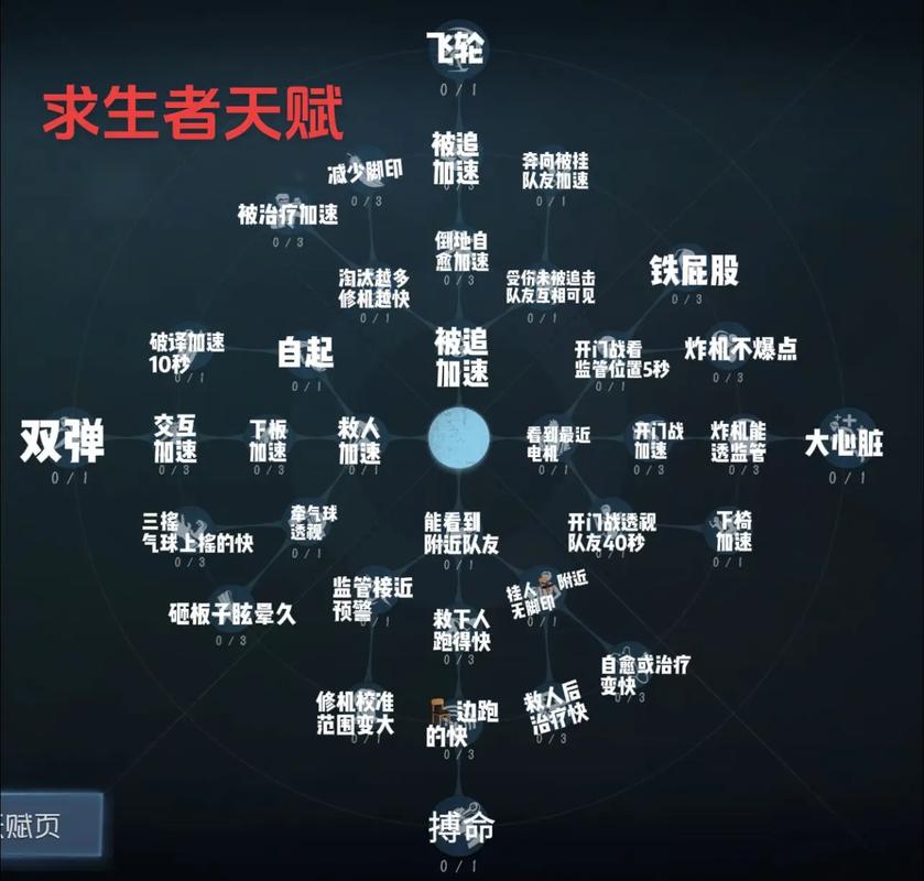 炉石复制技能?炉石传说复制技能-第7张图片-93游戏 炉石复制技能?炉石传说复制技能-第7张图片-93游戏