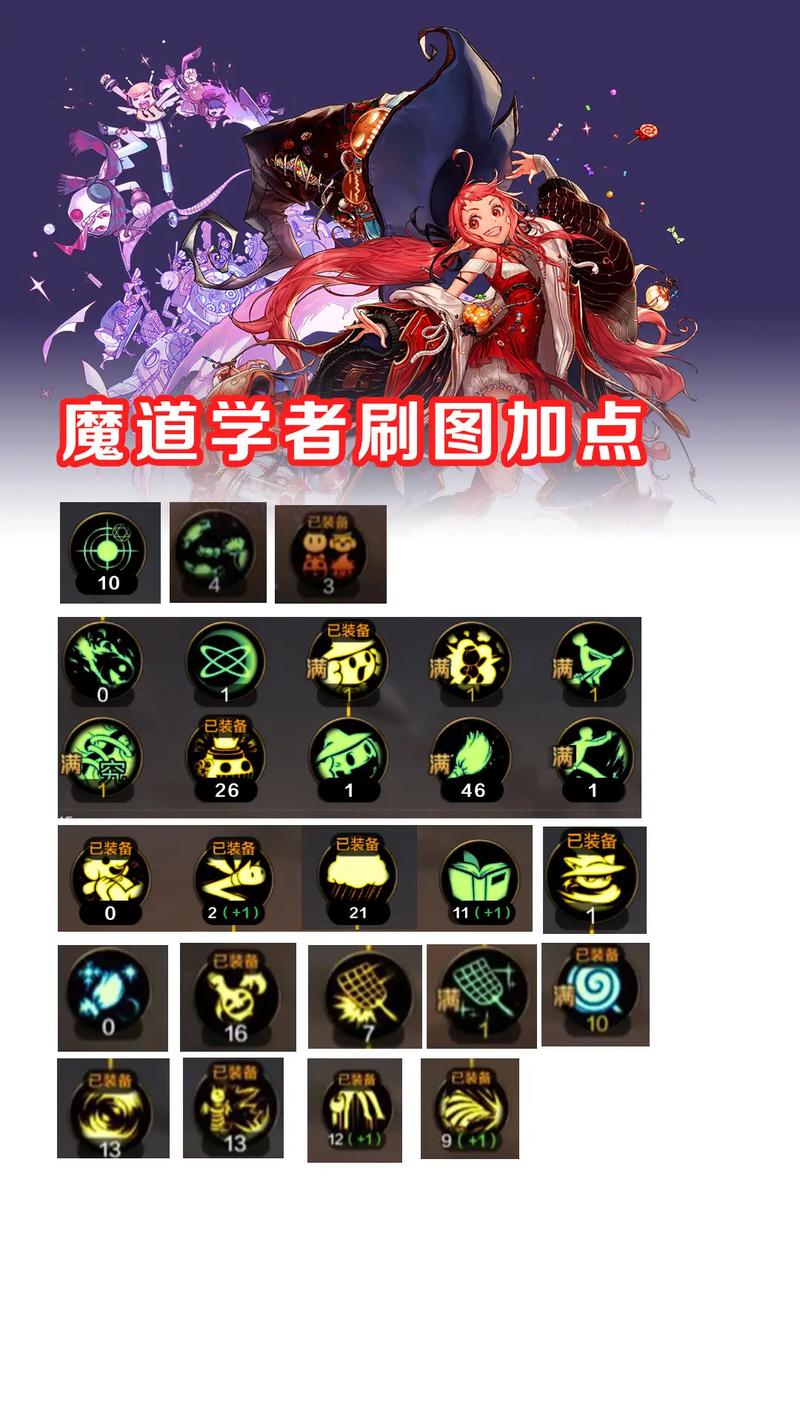 魔道学者攻略?魔道学者npc-第2张图片-93游戏 魔道学者攻略?魔道学者npc-第2张图片-93游戏