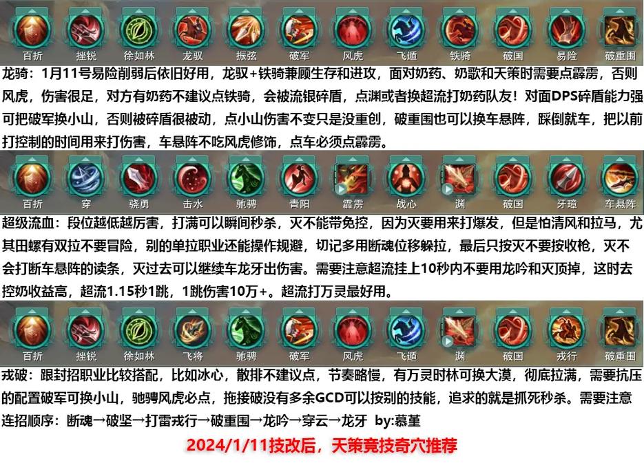 天策穿技能,天策技能详解-第3张图片-93游戏 天策穿技能,天策技能详解-第3张图片-93游戏