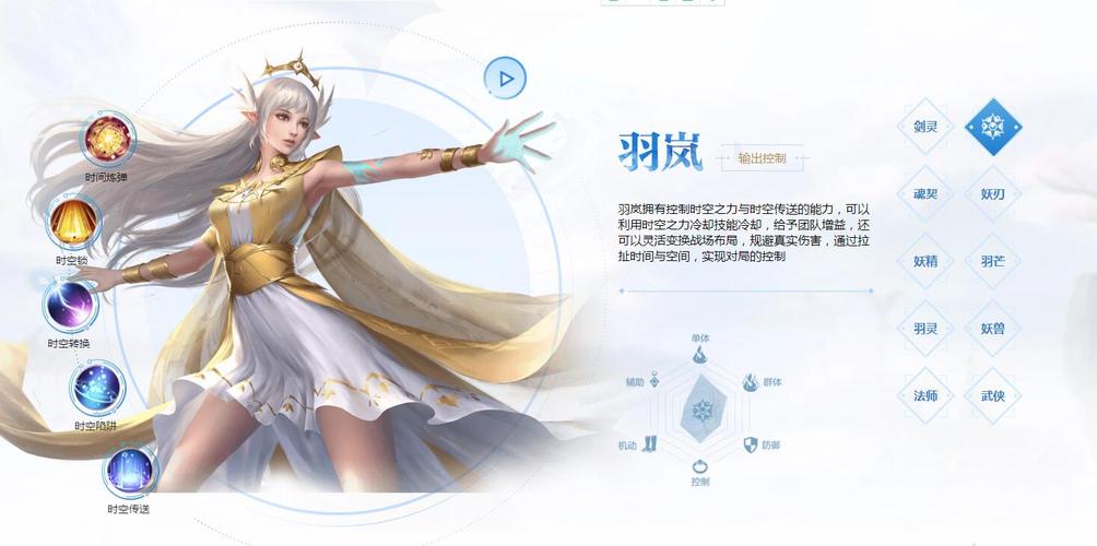 完美世界月仙技能编排?完美世界月仙攻略分析-第2张图片-93游戏 完美世界月仙技能编排?完美世界月仙攻略分析-第2张图片-93游戏