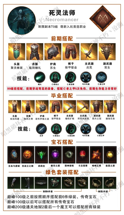 暗黑3死灵血套技能,暗黑3 死灵 血套-第3张图片-93游戏 暗黑3死灵血套技能,暗黑3 死灵 血套-第3张图片-93游戏