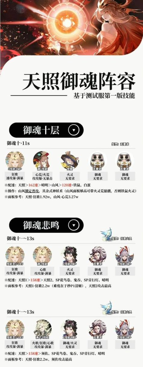 晴明技能优先?晴明技能怎么全满-第1张图片-93游戏 晴明技能优先?晴明技能怎么全满-第1张图片-93游戏
