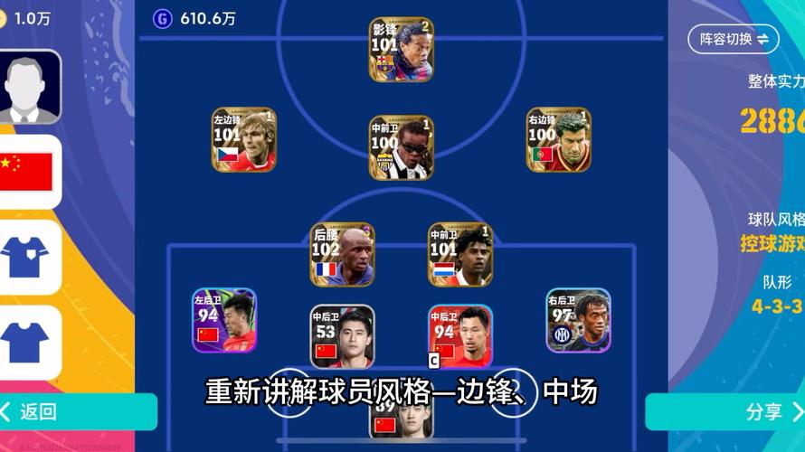 最佳阵容攻略无穷球员?最佳阵容攻略无穷球员有哪些?-第4张图片-93游戏 最佳阵容攻略无穷球员?最佳阵容攻略无穷球员有哪些?-第4张图片-93游戏