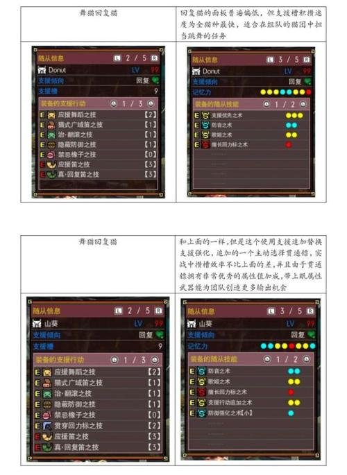 猎人技能中英?猎人英雄技能-第1张图片-93游戏 猎人技能中英?猎人英雄技能-第1张图片-93游戏
