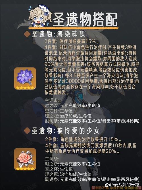 芭芭拉技能?芭芭拉技能回血几次?-第5张图片-93游戏 芭芭拉技能?芭芭拉技能回血几次?-第5张图片-93游戏