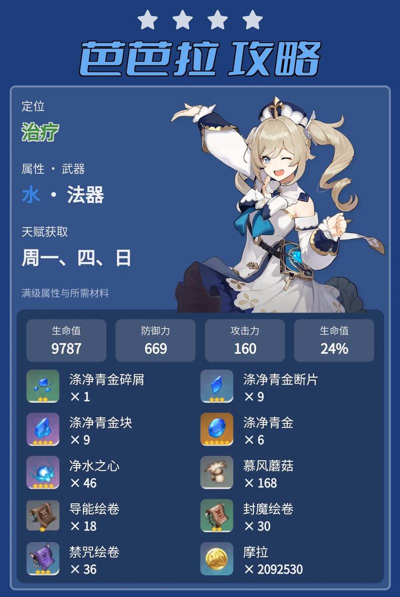 芭芭拉技能?芭芭拉技能回血几次?-第6张图片-93游戏 芭芭拉技能?芭芭拉技能回血几次?-第6张图片-93游戏