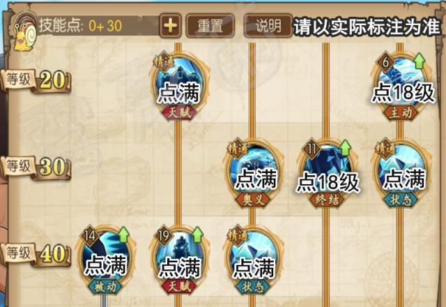 乔兹技能？乔兹加点-第2张图片-93游戏