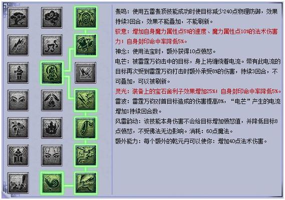 天宫渡劫技能?天宫技能详解-第2张图片-93游戏 天宫渡劫技能?天宫技能详解-第2张图片-93游戏