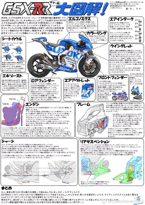 gp赛车攻略?gp赛车队-第6张图片-93游戏 gp赛车攻略?gp赛车队-第6张图片-93游戏