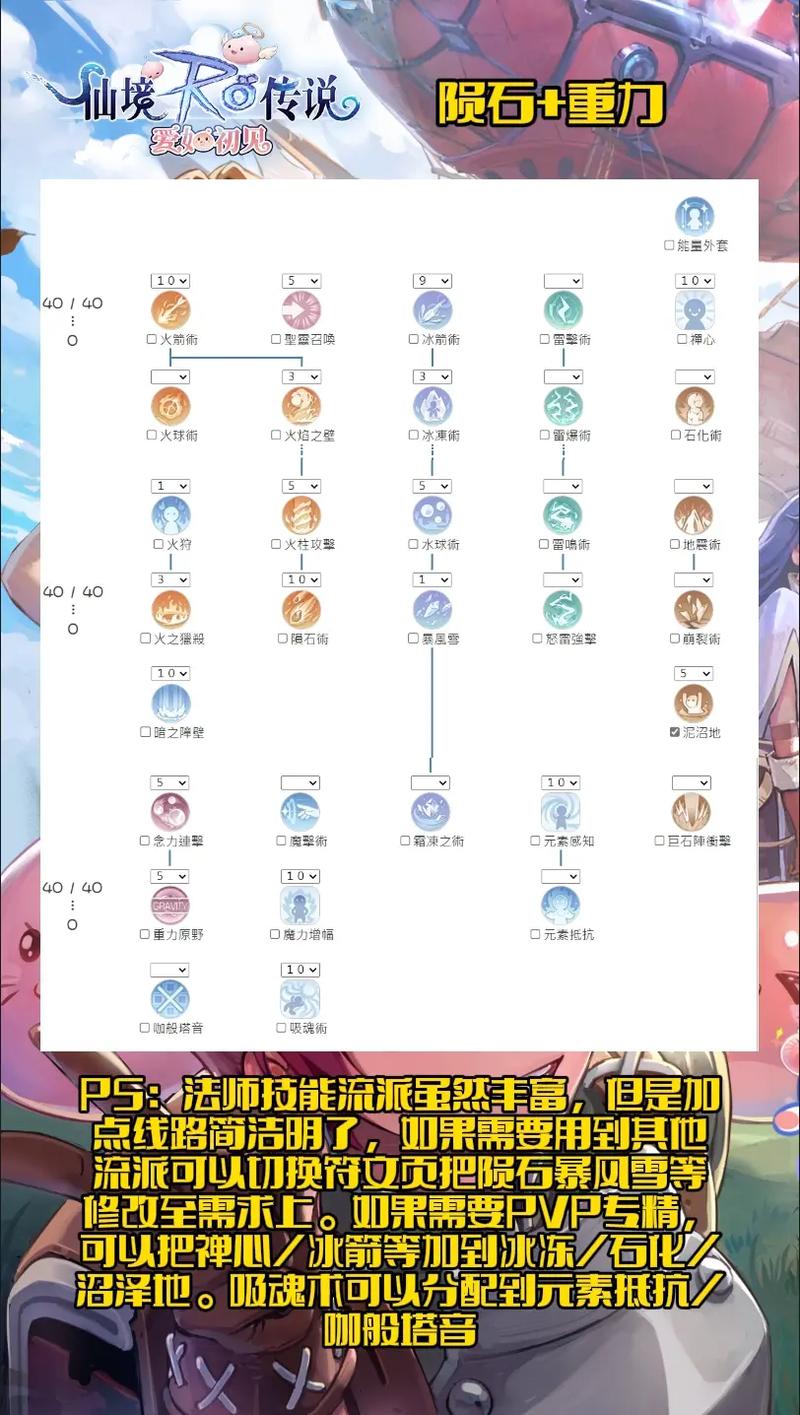仙境传说超魔导技能?仙境传说超魔导技能怎么用-第3张图片-93游戏 仙境传说超魔导技能?仙境传说超魔导技能怎么用-第3张图片-93游戏