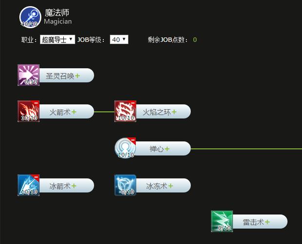 仙境传说超魔导技能?仙境传说超魔导技能怎么用-第6张图片-93游戏 仙境传说超魔导技能?仙境传说超魔导技能怎么用-第6张图片-93游戏