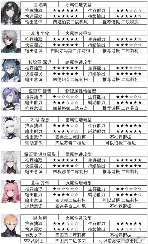 欧根二技能,欧根 gbf-第2张图片-93游戏 欧根二技能,欧根 gbf-第2张图片-93游戏