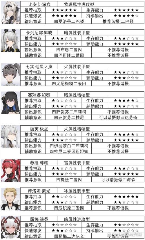 欧根二技能,欧根 gbf-第4张图片-93游戏 欧根二技能,欧根 gbf-第4张图片-93游戏
