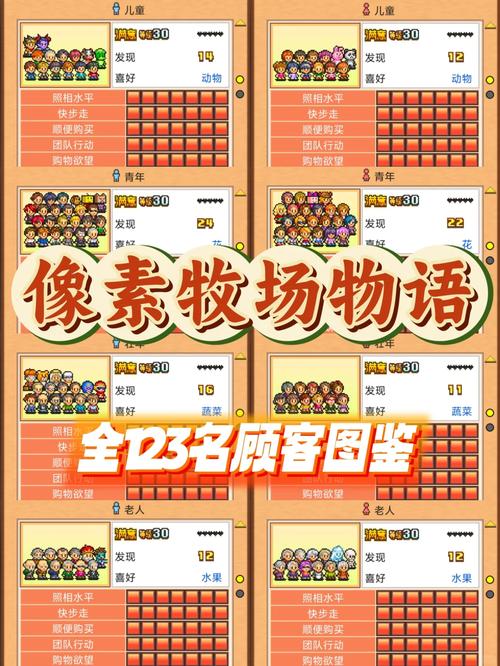 开罗像素牧场攻略?开罗像素牧场无限点数金币版?-第4张图片-93游戏 开罗像素牧场攻略?开罗像素牧场无限点数金币版?-第4张图片-93游戏