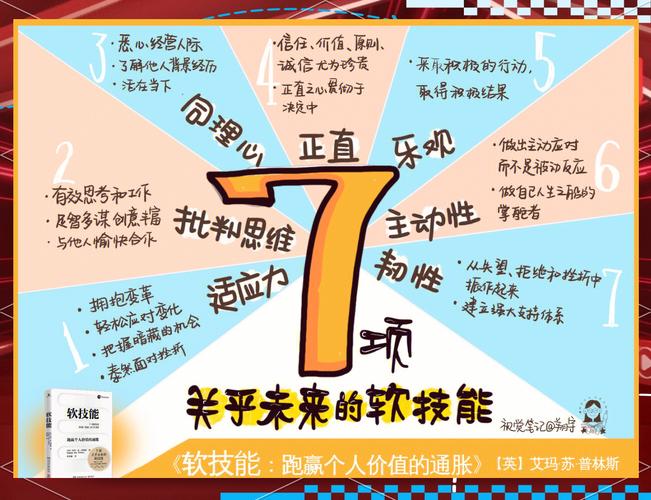教导的技能?教导的工作有哪些-第6张图片-93游戏 教导的技能?教导的工作有哪些-第6张图片-93游戏