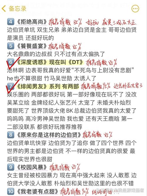 刺骨欲攻略,刺骨by delphi-第4张图片-93游戏 刺骨欲攻略,刺骨by delphi-第4张图片-93游戏