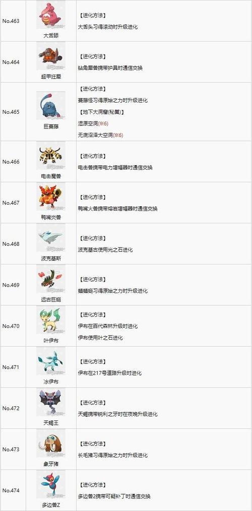 电击魔兽技能?电击魔兽技能加点?-第5张图片-93游戏 电击魔兽技能?电击魔兽技能加点?-第5张图片-93游戏