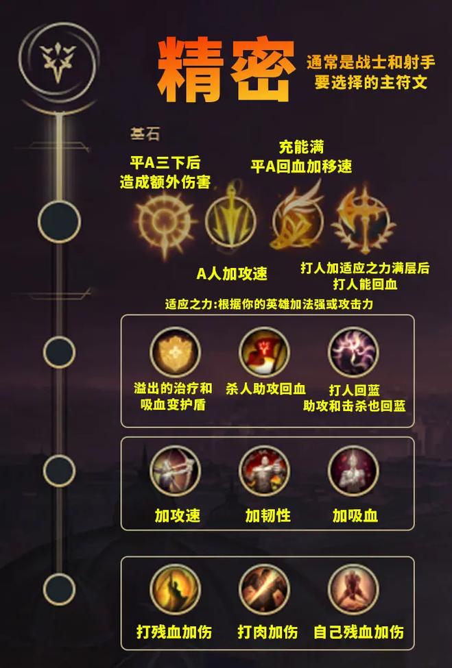 瑞兹改版技能?新版瑞兹技能连招?-第1张图片-93游戏 瑞兹改版技能?新版瑞兹技能连招?-第1张图片-93游戏