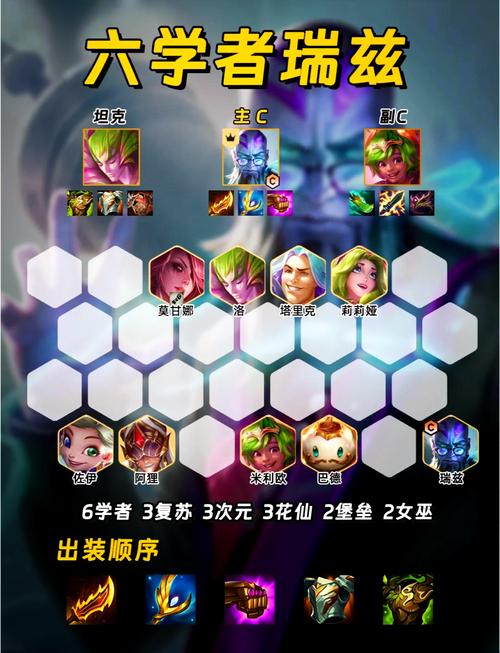 瑞兹改版技能?新版瑞兹技能连招?-第7张图片-93游戏 瑞兹改版技能?新版瑞兹技能连招?-第7张图片-93游戏
