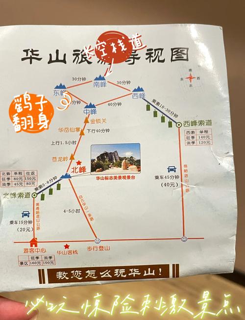 华山带小孩攻略,华山带孩子怎么玩-第2张图片-93游戏 华山带小孩攻略,华山带孩子怎么玩-第2张图片-93游戏