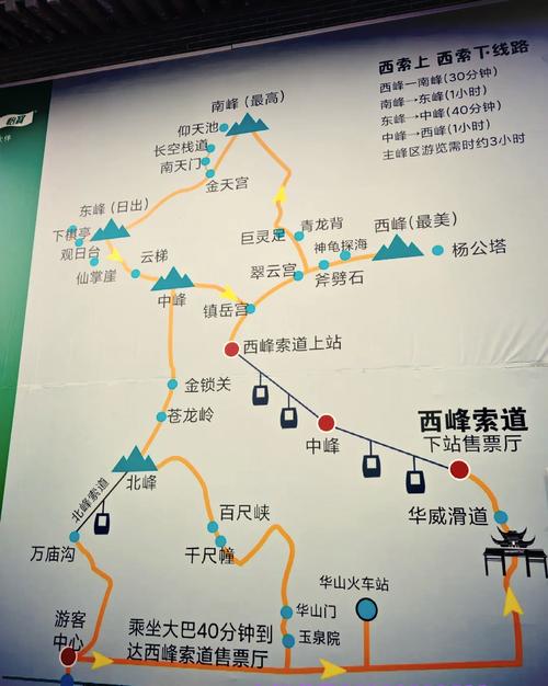 华山带小孩攻略,华山带孩子怎么玩-第3张图片-93游戏 华山带小孩攻略,华山带孩子怎么玩-第3张图片-93游戏