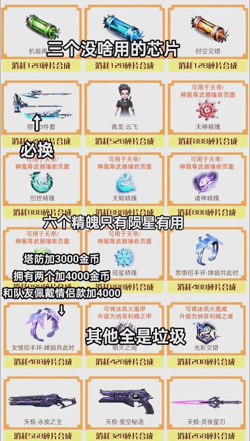 逆战背水一战技能?逆战背水一战技能视频?-第6张图片-93游戏 逆战背水一战技能?逆战背水一战技能视频?-第6张图片-93游戏