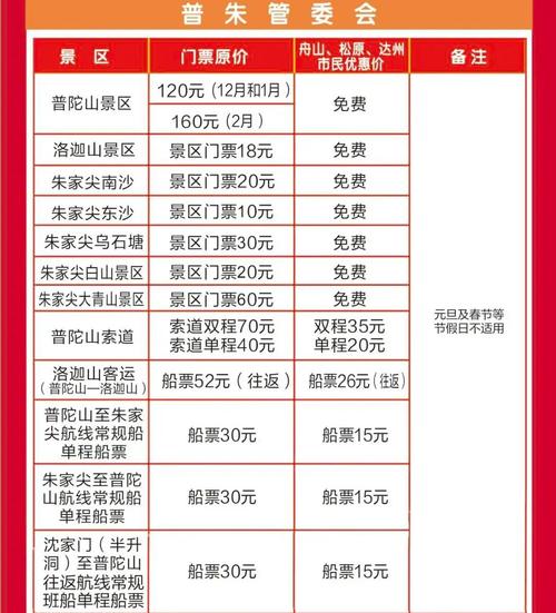 洛迦山攻略,洛迦山不能随便去-第3张图片-93游戏 洛迦山攻略,洛迦山不能随便去-第3张图片-93游戏