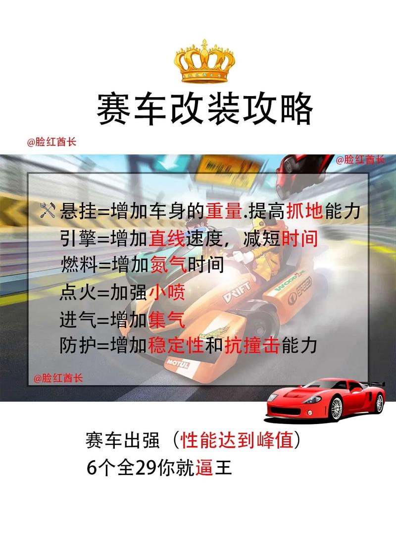 改装车攻略？改装车从你的爱车开始？-第3张图片-93游戏