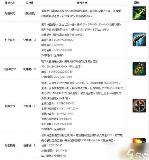 海洋之灾攻略?海洋之灾攻略大全-第2张图片-93游戏 海洋之灾攻略?海洋之灾攻略大全-第2张图片-93游戏