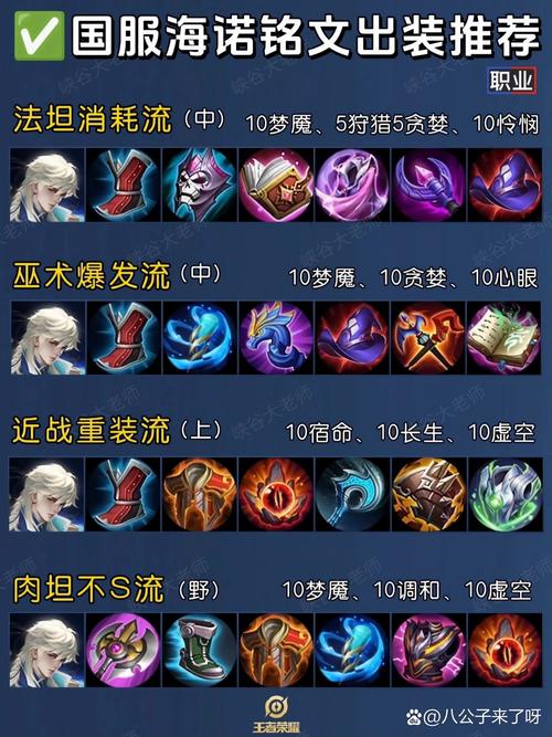 海洋之灾攻略?海洋之灾攻略大全-第3张图片-93游戏 海洋之灾攻略?海洋之灾攻略大全-第3张图片-93游戏