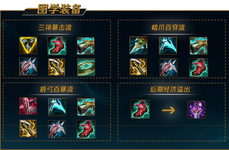 海洋之灾攻略?海洋之灾攻略大全-第6张图片-93游戏 海洋之灾攻略?海洋之灾攻略大全-第6张图片-93游戏