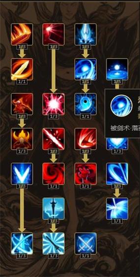 剑豪技能太多,剑豪的技能加点-第2张图片-93游戏 剑豪技能太多,剑豪的技能加点-第2张图片-93游戏