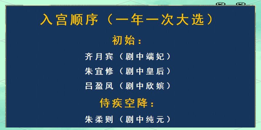 熹妃传晋升攻略,熹妃传晋升时间-第5张图片-93游戏 熹妃传晋升攻略,熹妃传晋升时间-第5张图片-93游戏