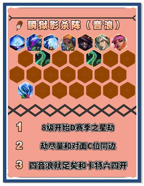 s6劫的攻略?s6劫出什么装备?-第6张图片-93游戏 s6劫的攻略?s6劫出什么装备?-第6张图片-93游戏