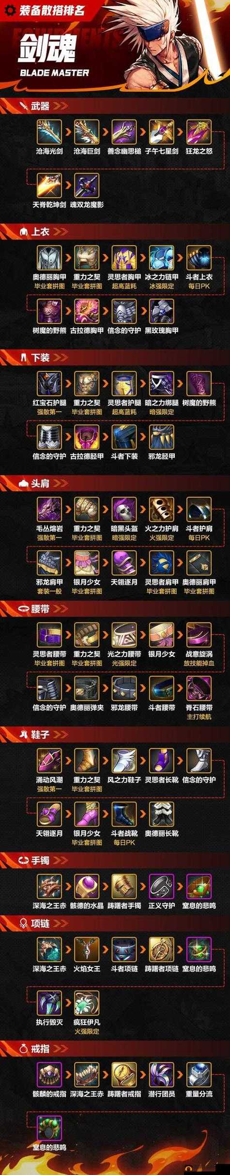 风暴之刃攻略?风暴之刃攻略视频?-第6张图片-93游戏 风暴之刃攻略?风暴之刃攻略视频?-第6张图片-93游戏