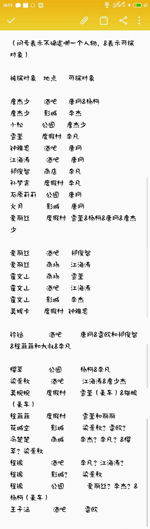 孙梦宵攻略?孙梦潇是谁?-第4张图片-93游戏 孙梦宵攻略?孙梦潇是谁?-第4张图片-93游戏