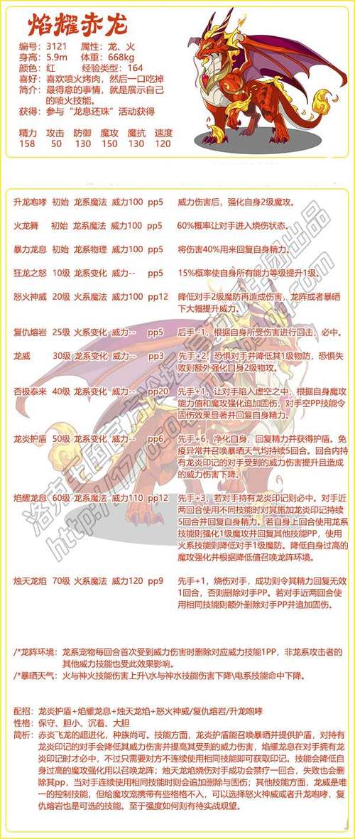 洛克王国赤炎飞龙技能石?洛克王国赤炎龙厉害吗-第3张图片-93游戏 洛克王国赤炎飞龙技能石?洛克王国赤炎龙厉害吗-第3张图片-93游戏