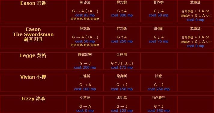 雷殷技能表,雷殷怎么读-第8张图片-93游戏 雷殷技能表,雷殷怎么读-第8张图片-93游戏