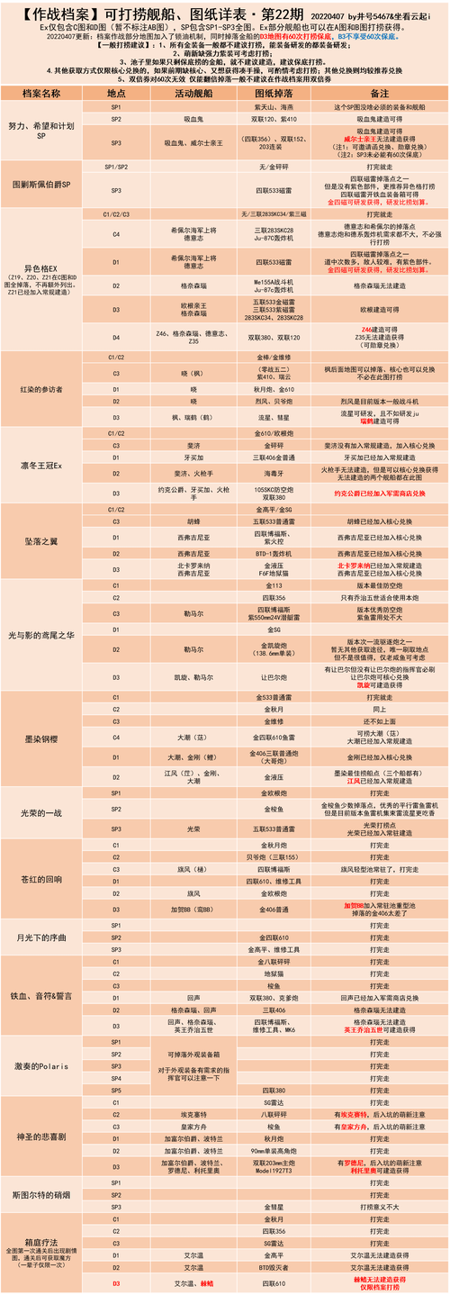 关于poi技能的信息-第6张图片-93游戏 关于poi技能的信息-第6张图片-93游戏