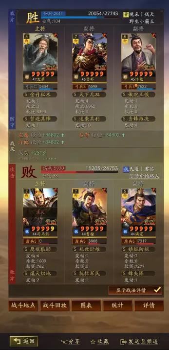倍爽三国攻略?倍儿爽三国游戏-第3张图片-93游戏 倍爽三国攻略?倍儿爽三国游戏-第3张图片-93游戏