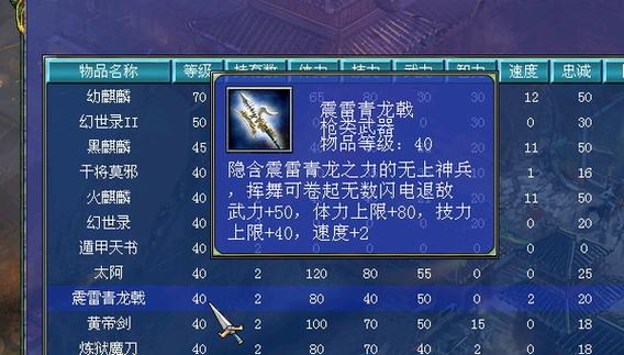 倍爽三国攻略?倍儿爽三国游戏-第6张图片-93游戏 倍爽三国攻略?倍儿爽三国游戏-第6张图片-93游戏