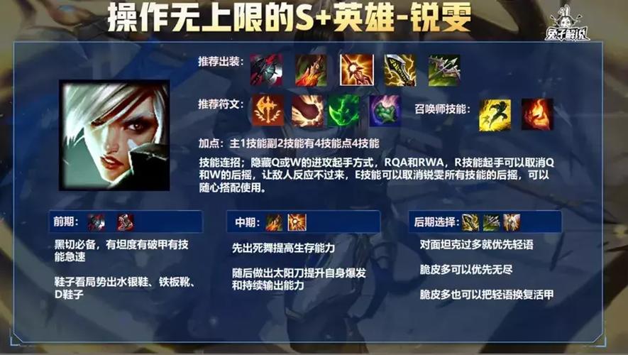 皎月技能连招?皎月连招rq-第3张图片-93游戏 皎月技能连招?皎月连招rq-第3张图片-93游戏