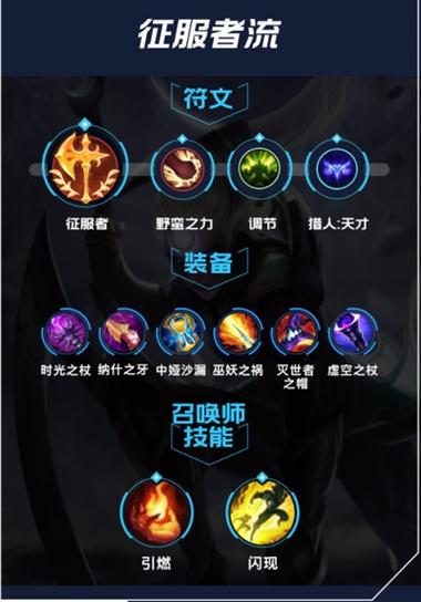 皎月技能连招?皎月连招rq-第5张图片-93游戏 皎月技能连招?皎月连招rq-第5张图片-93游戏