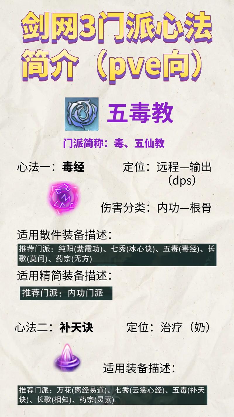 丐帮技能图标?丐帮技能图标图片?-第6张图片-93游戏 丐帮技能图标?丐帮技能图标图片?-第6张图片-93游戏