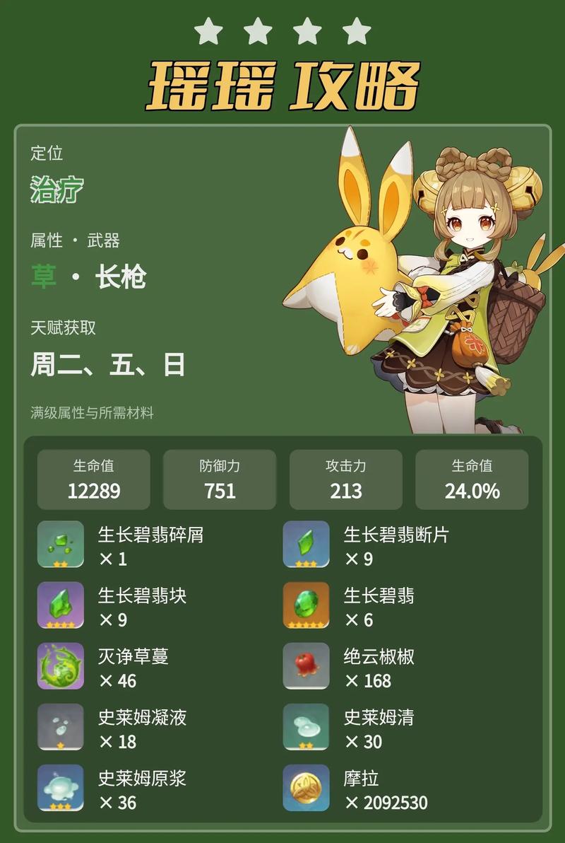 瑶光游戏攻略,瑶光roses-第6张图片-93游戏 瑶光游戏攻略,瑶光roses-第6张图片-93游戏