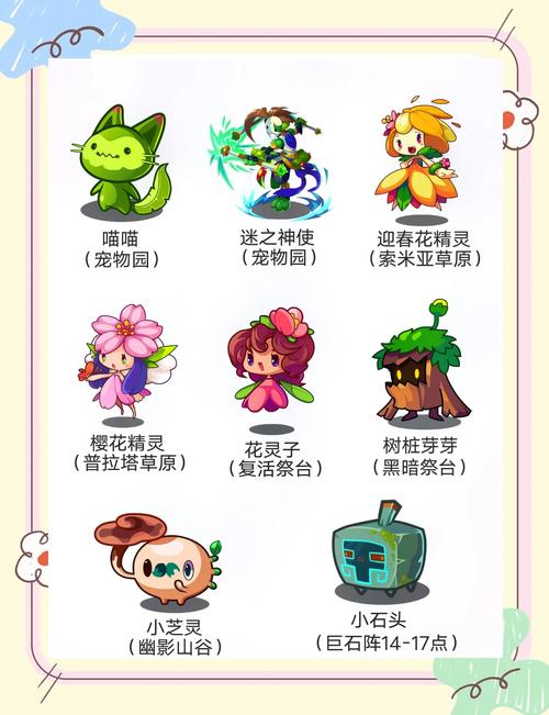 进化之地技能?进化之地教程-第2张图片-93游戏 进化之地技能?进化之地教程-第2张图片-93游戏