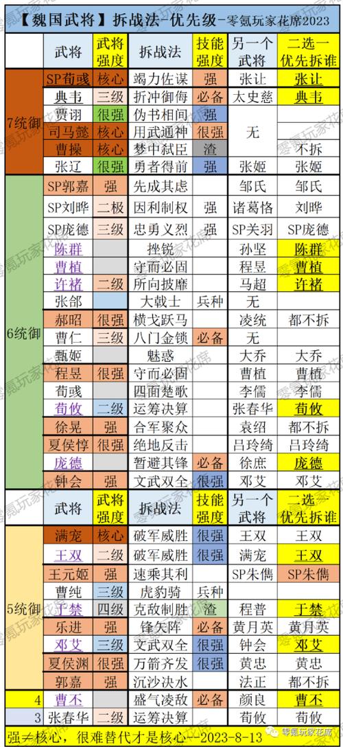 军奶技能?dnf奶妈军神套奶量提升多少-第1张图片-93游戏 军奶技能?dnf奶妈军神套奶量提升多少-第1张图片-93游戏